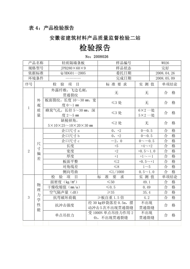 秸稈生物質炭工廠化生產(chǎn)項目可行性研究報告